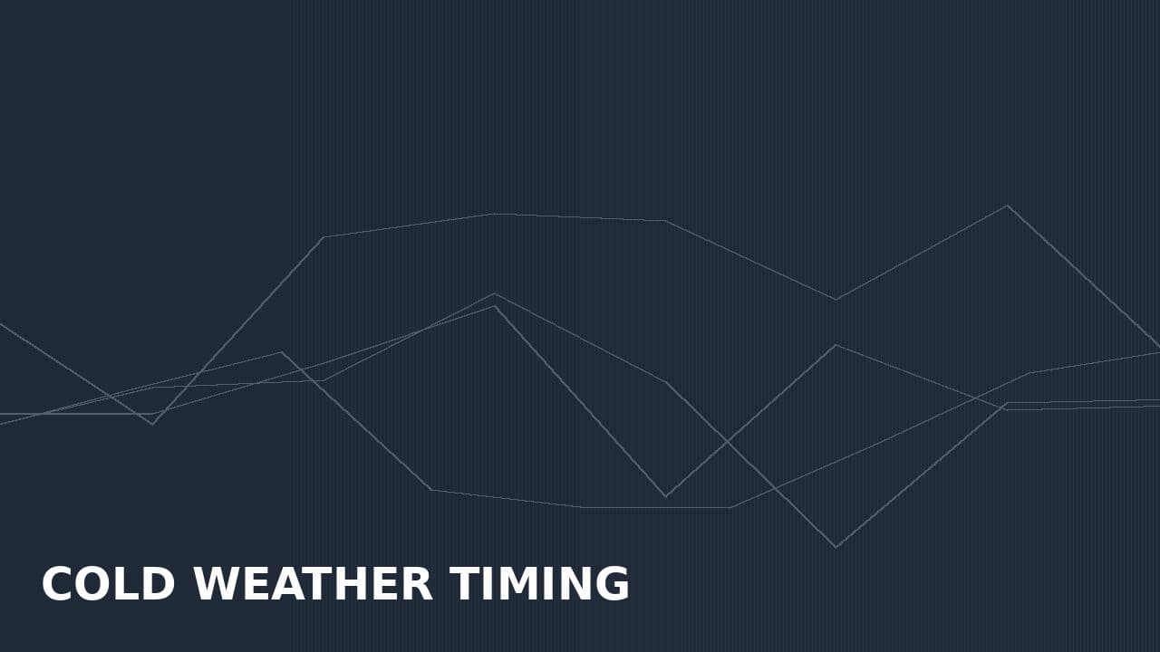 Cold-Weather Reaction Timing thumbnail