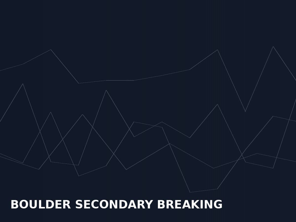 Boulder secondary breaking — Highway realignment site